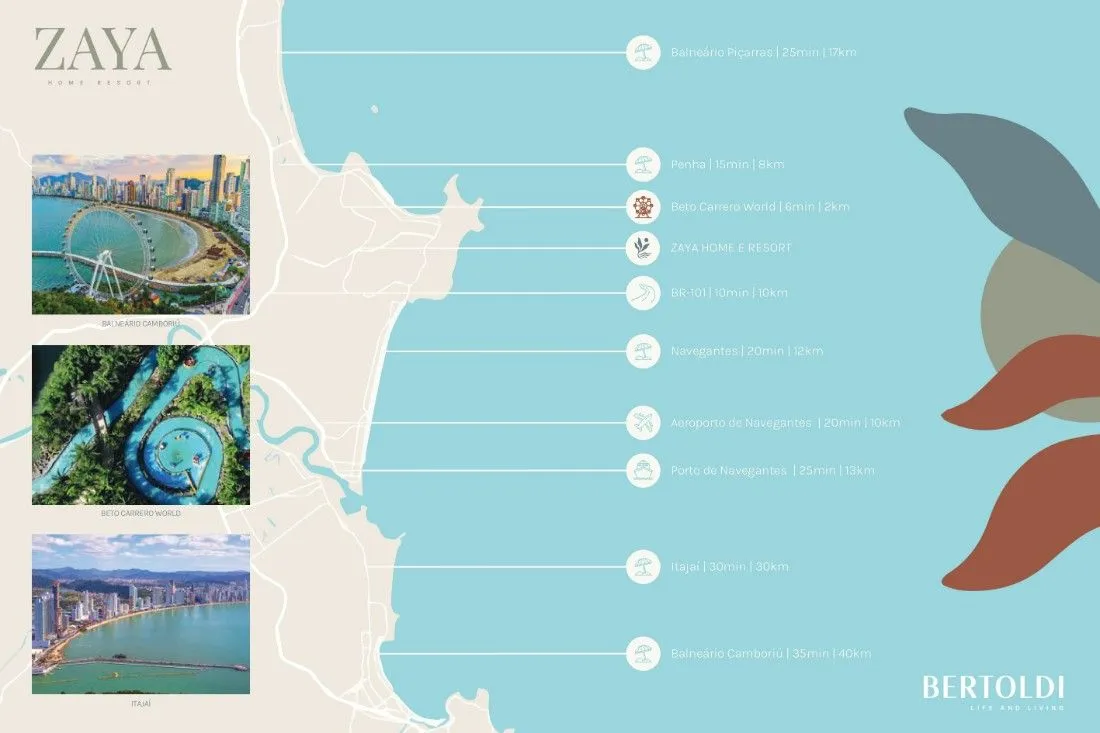 Zaya Home Resort: Por Que Este é o Melhor Momento para Investir em Penha? - Galeria de imagens, foto 1