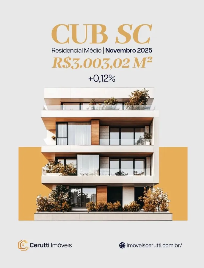 O que é CUB e por que ele importa para quem busca imóvel em Brusque? - Imagem Principal
