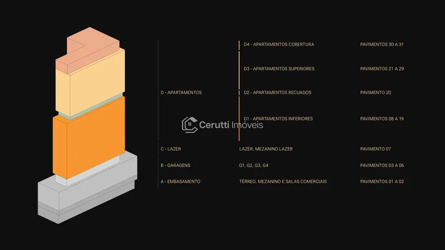 quarta imagem imóvel