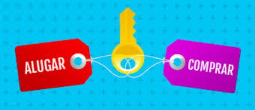  Desvantagens de alugar: